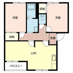 パストラル田寺東Ｂの物件間取画像